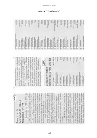 Ministério da Saúde

Anexo E (continuação)

147

 