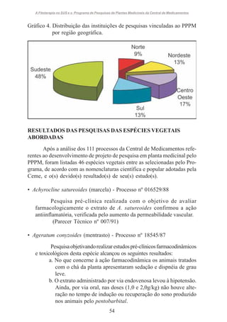 A Fitoterapia no SUS e o Programa de Pesquisas de Plantas Medicinais da Central de Medicamentos

Gráfico 4. Distribuição das instituições de pesquisas vinculadas ao PPPM
por região geográfica.

RESULTADOS DAS PESQUISAS DAS ESPÉCIES VEGETAIS
ABORDADAS
Após a análise dos 111 processos da Central de Medicamentos referentes ao desenvolvimento de projeto de pesquisa em planta medicinal pelo
PPPM, foram listadas 46 espécies vegetais entre as selecionadas pelo Programa, de acordo com as nomenclaturas científica e popular adotadas pela
Ceme, e o(s) devido(s) resultado(s) de seu(s) estudo(s).
• Achyrocline satureoides (marcela) - Processo nº 016529/88
Pesquisa pré-clínica realizada com o objetivo de avaliar
farmacologicamente o extrato de A. satureoides confirmou a ação
antiinflamatória, verificada pelo aumento da permeabilidade vascular.
(Parecer Técnico nº 007/91)
• Ageratum conyzoides (mentrasto) - Processo nº 18545/87
Pesquisa objetivando realizar estudos pré-clínicos farmacodinâmicos
e toxicológicos desta espécie alcançou os seguintes resultados:
a. No que concerne à ação farmacodinâmica os animais tratados
com o chá da planta apresentaram sedação e dispnéia de grau
leve.
b. O extrato administrado por via endovenosa levou à hipotensão.
Ainda, por via oral, nas doses (1,0 e 2,0g/kg) não houve alteração no tempo de indução ou recuperação do sono produzido
nos animais pelo pentobarbital.
54

 