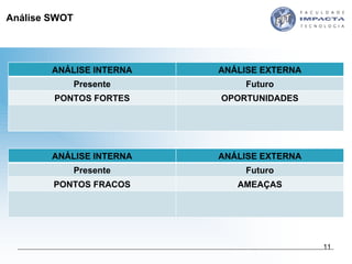 Análise SWOT ANÁLISE INTERNA ANÁLISE EXTERNA Presente Futuro PONTOS FORTES OPORTUNIDADES ANÁLISE INTERNA ANÁLISE EXTERNA Presente Futuro PONTOS FRACOS AMEAÇAS 