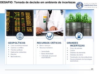 DESAFIO: Tomada de decisão em ambiente de incertezas 