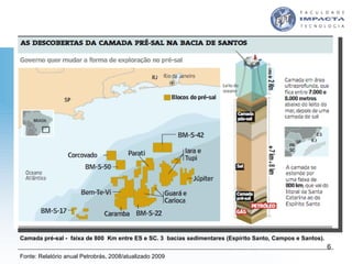 Camada pré-sal -  faixa de 800  Km entre ES e SC. 3  bacias sedimentares (Espírito Santo, Campos e Santos). Fonte: Relatório anual Petrobrás, 2008/atualizado 2009 
