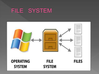 Fundamental of Information Technology | PPT