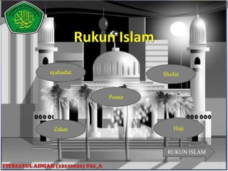 syahadat           Sholat



           Puasa




 Zakat                Haji



                    RUKUN ISLAM
 