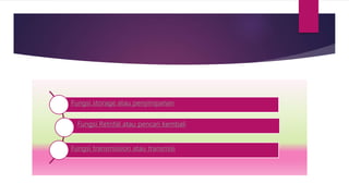 Fungsi storage atau penyimpanan
Fungsi Retrifal atau pencari kembali
Fungsi transmission atau transmisi
 