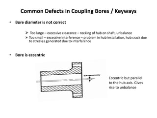 Thread Bore Defects Engineering -Fits and tolerances | PPTX