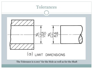 Tolerances
The Tolerance is 0.001” for the Hole as well as for the Shaft
 