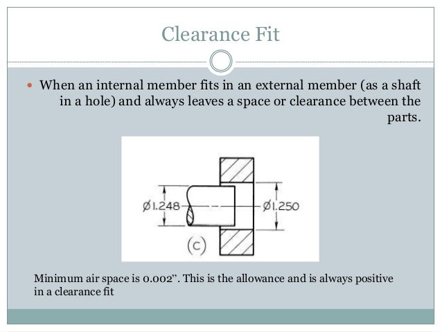 fits and tolerances in engineering clearance fit