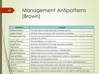 16
Antipattern Synopsis
Blowhard Jamboree Too many industry pundits influencing technology decisions.
Analysis Paralysis Relentless design and redesign of the system before construction.
Viewgraph Engineering Too much time spent building flashy presentations for customers and management rather than
working on the software.
Death by Planning Too much planning, not enough action.
Fear of Success Insecurities and irrational fears emerge near project completion.
The Corncob Any situation involving difficult people.
Intellectual Violence Use of a buzzword or arcane technology to intimidate others.
Irrational Management Habitual indecisiveness and other bad management habits.
Smoke and Mirrors Making overly aggressive use of demonstration systems for sales purposes.
Project Mismanagement Generally, any bad management practice.
Throw it over the Wall Management forces the latest practices or tools on the software staff without buy-in.
Fire Drill Months of monotony followed by a crisis, then more monotony.
The Feud Personality conflicts between managers that directly affect the software team.
E-Mail is Dangerous Any situation created by an ill-advised email (we’ve all wished we could have one back).
Management Antipatterns
(Brown)
 