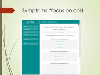 Symptoms “focus on cost”
 