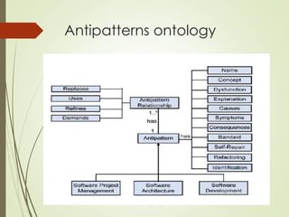 Antipatterns ontology
 
