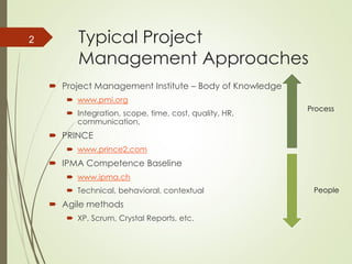 Typical Project
Management Approaches
 Project Management Institute – Body of Knowledge
 www.pmi.org
 Integration, scope, time, cost, quality, HR,
communication,
 PRINCE
 www.prince2.com
 IPMA Competence Baseline
 www.ipma.ch
 Technical, behavioral, contextual
 Agile methods
 XP, Scrum, Crystal Reports, etc.
Process
People
2
 
