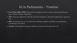 AI in Parliaments – Timeline
Early Phase (2001–2023): Research & conceptual work in various national parliaments
(e.g., Greece, Canada, Argentina).
2022: Focus on supportive tools like machine translation, document digitization, speech-to-
text.
2024: Growing AI use in core processes: briefings, legislative drafting, summarization,
classification and others.
Current: Heterogeneous progress globally; growing role for generative AI.
12
 