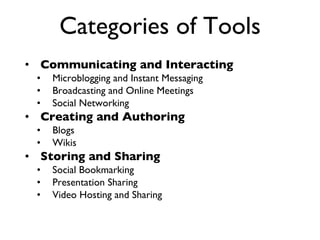 Categories of Tools Communicating and Interacting Microblogging and Instant Messaging Broadcasting and Online Meetings Social Networking Creating and Authoring Blogs Wikis Storing and Sharing Social Bookmarking Presentation Sharing Video Hosting and Sharing 