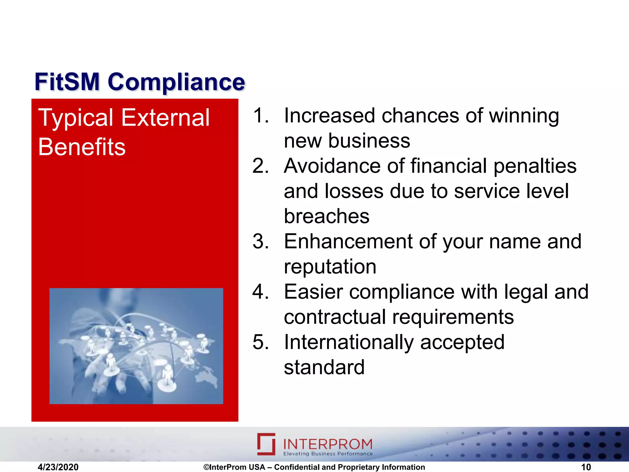 FitSM Compliance
1. Increased chances of winning
new business
2. Avoidance of financial penalties
and losses due to service level
breaches
3. Enhancement of your name and
reputation
4. Easier compliance with legal and
contractual requirements
5. Internationally accepted
standard
Typical External
Benefits
4/23/2020 ©InterProm USA – Confidential and Proprietary Information 10
 