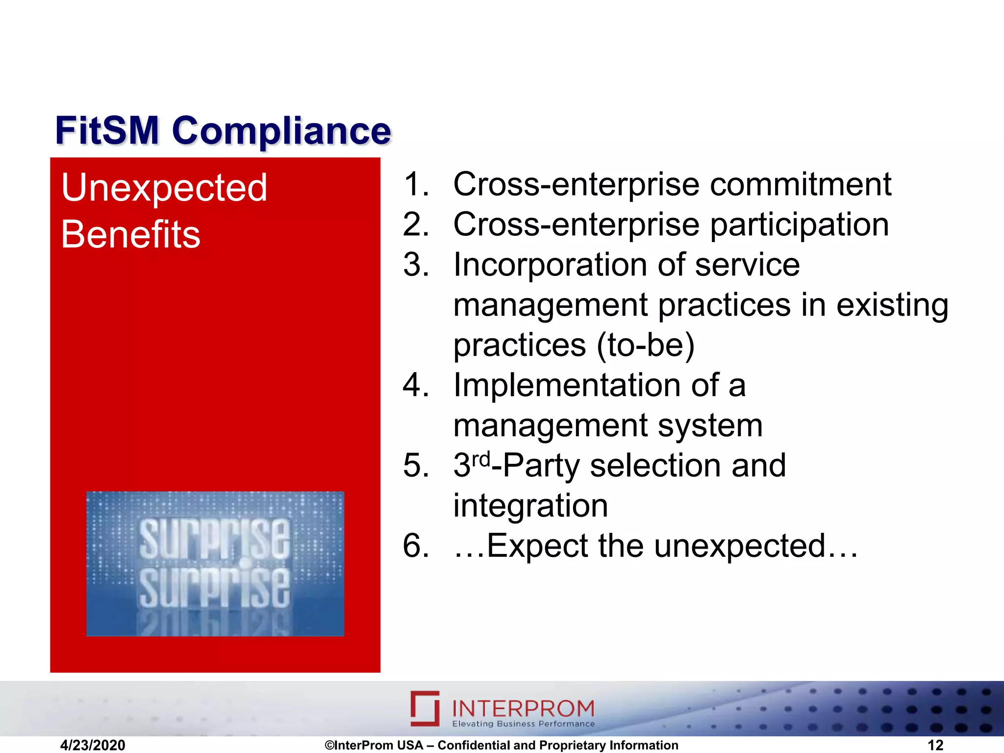 FitSM Compliance
1. Cross-enterprise commitment
2. Cross-enterprise participation
3. Incorporation of service
management practices in existing
practices (to-be)
4. Implementation of a
management system
5. 3rd-Party selection and
integration
6. …Expect the unexpected…
Unexpected
Benefits
4/23/2020 ©InterProm USA – Confidential and Proprietary Information 12
 