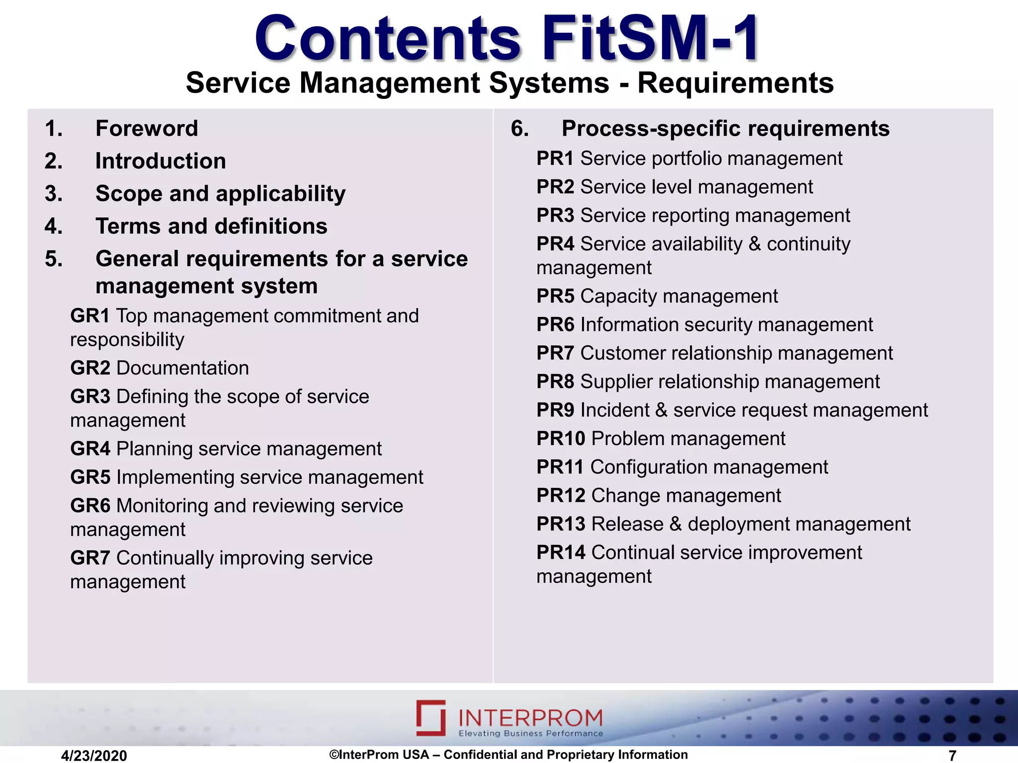 Contents FitSM-1
Service Management Systems - Requirements
1. Foreword
2. Introduction
3. Scope and applicability
4. Terms and definitions
5. General requirements for a service
management system
GR1 Top management commitment and
responsibility
GR2 Documentation
GR3 Defining the scope of service
management
GR4 Planning service management
GR5 Implementing service management
GR6 Monitoring and reviewing service
management
GR7 Continually improving service
management
6. Process-specific requirements
PR1 Service portfolio management
PR2 Service level management
PR3 Service reporting management
PR4 Service availability & continuity
management
PR5 Capacity management
PR6 Information security management
PR7 Customer relationship management
PR8 Supplier relationship management
PR9 Incident & service request management
PR10 Problem management
PR11 Configuration management
PR12 Change management
PR13 Release & deployment management
PR14 Continual service improvement
management
4/23/2020 ©InterProm USA – Confidential and Proprietary Information 7
 