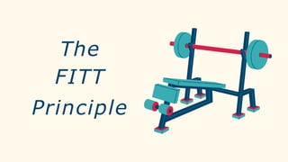 The
FITT
Principle
 