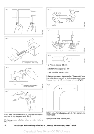 36 Production & Manufacturing : Fitter (NSQF Level - 5) - Related Theory for Ex 3.1.125
Each blade can be swung out of the holder separately,
and has its size engraved on it. (Fig 8)
Fillet gauges are available in sets to check the radii and
fillets from:
1 to 7 mm in steps of 0.5 mm
7.5 to 15 mm in steps of 0.5 mm
15.5 to 25 mm in steps 0.5 mm.
Individual gauges are also available. They usually have
internal and external radii on each gauge and are made
in sizes from 1 to 100 mm in steps of 1 mm. (Fig 9)
Before using the radius gauge, check that it is clean and
undamaged.
Remove burrs from the workpiece.
Copyright Free Under CC BY Licence
 
