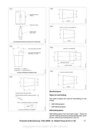 77
Production & Manufacturing : Fitter (NSQF - 5) - Related Theory for Ex 3.1.138
Standard tapers
Tapers for tool-holding
Two types of tapers are used for tool-holding on ma-
chines.
• Self-holding tapers
• Self-releasing tapers
Self-holding tapers
Self-holding tapers have less taper angle. These are
used for holding and driving cutting tools like drills, ream-
ers etc. without any locking device. (Fig 10)
Copyright Free Under CC BY Licence
 