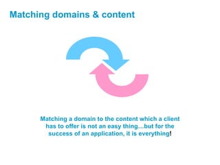 Matching domains & content  Matching a domain to the content which a client has to offer is not an easy thing…but for the success of an application, it is everything ! 