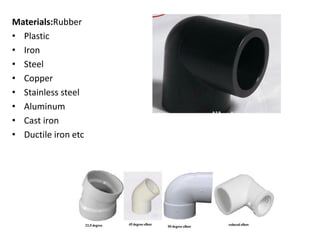 Materials:Rubber
• Plastic
• Iron
• Steel
• Copper
• Stainless steel
• Aluminum
• Cast iron
• Ductile iron etc
 