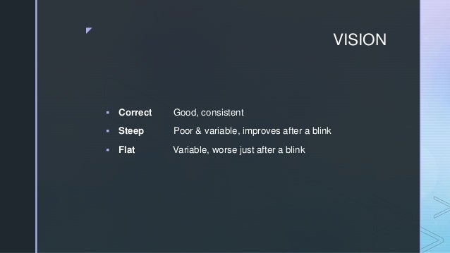 Soft Contact Lens Fitting Assessment Video Soft Contact Lens Fitting Assessment Video