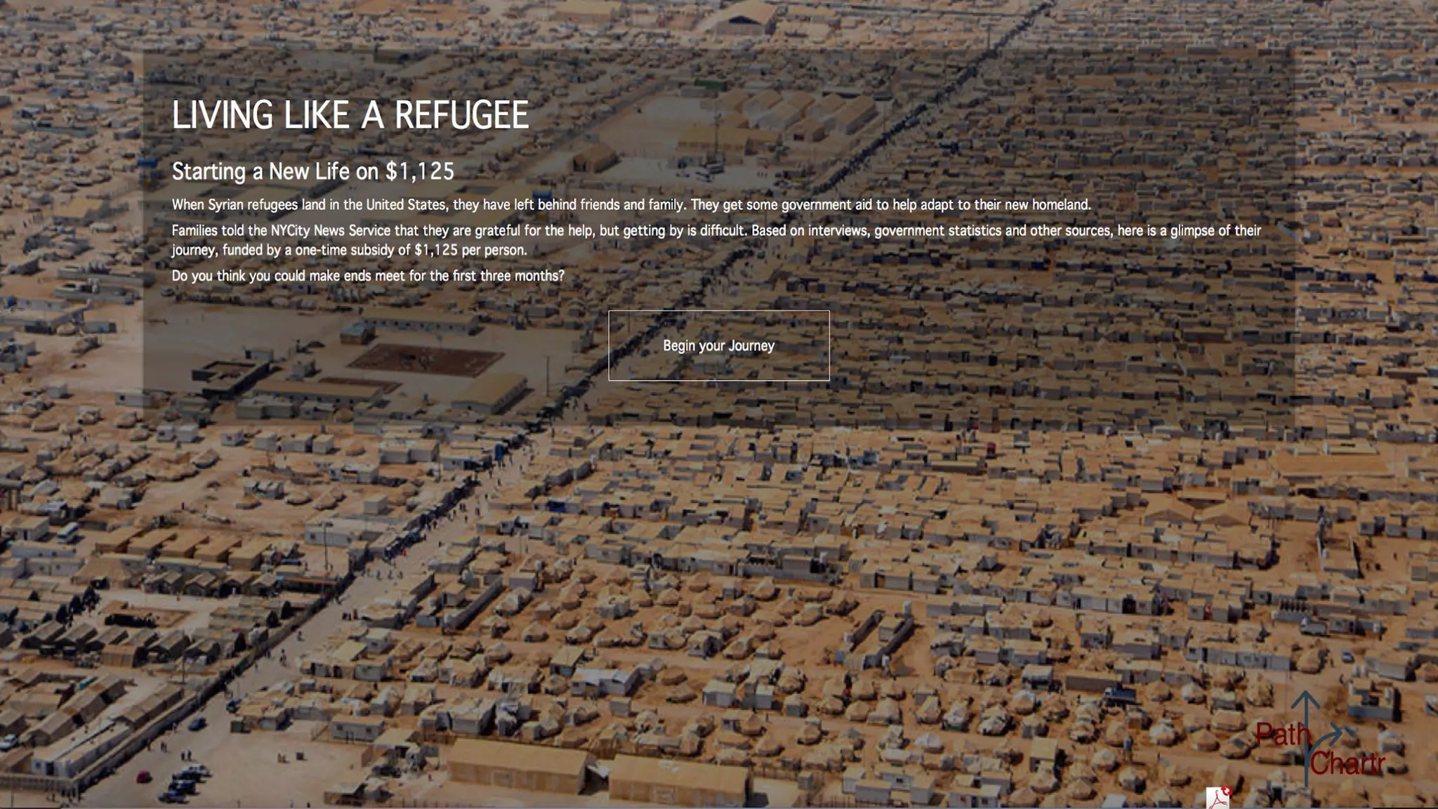 Fitting in the News: Creating Personalized Interactives