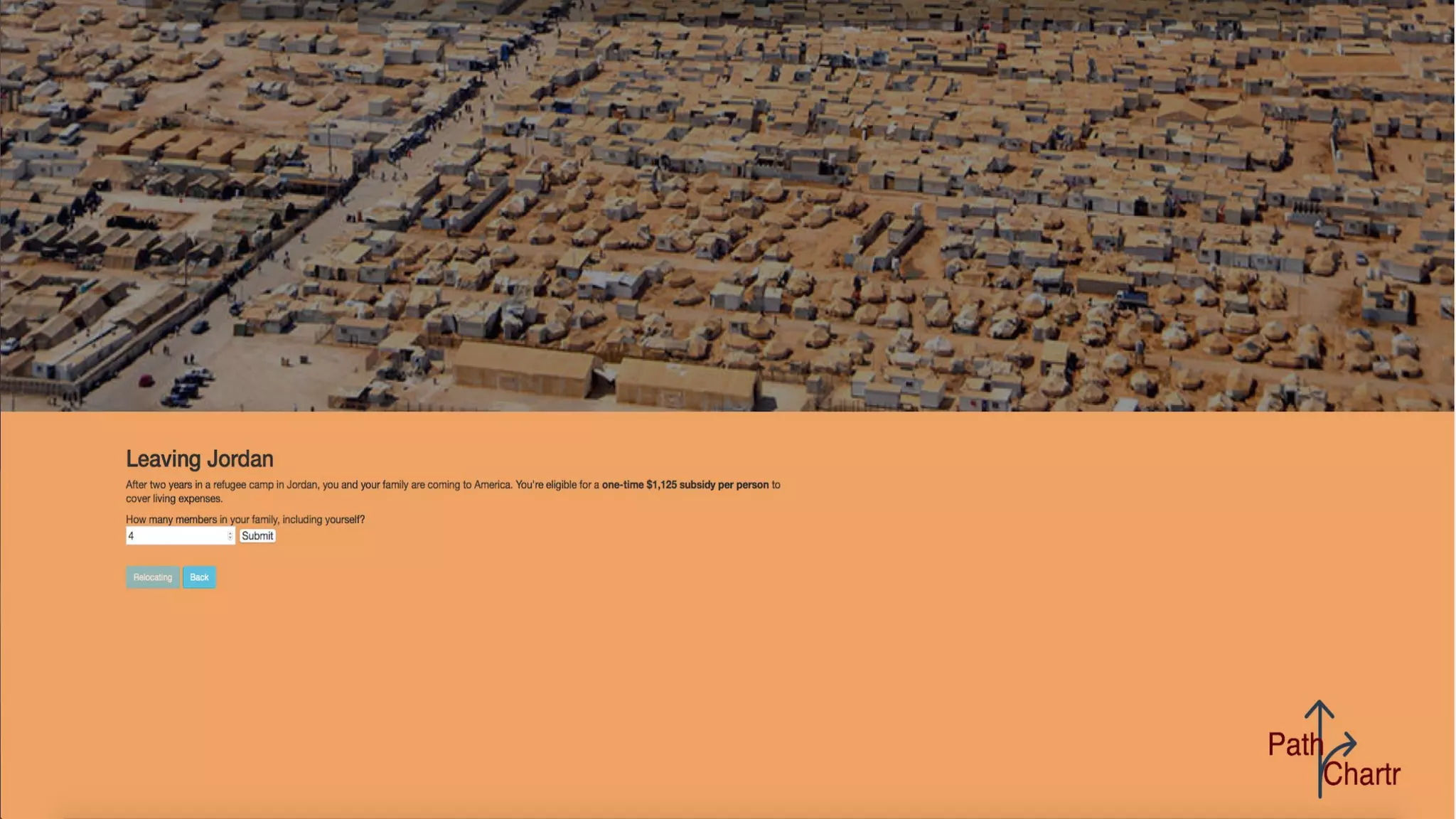 Fitting in the News: Creating Personalized Interactives