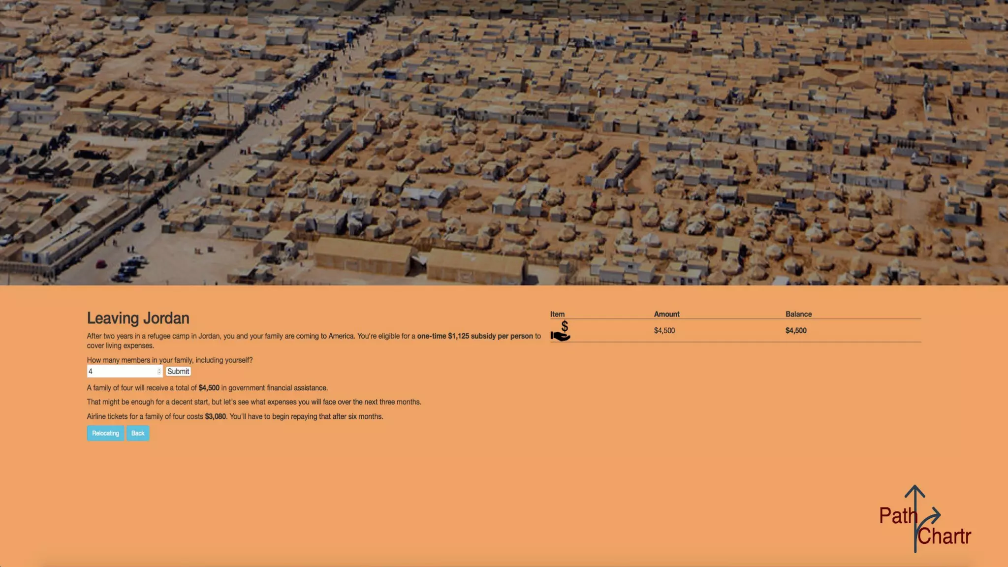 Fitting in the News: Creating Personalized Interactives