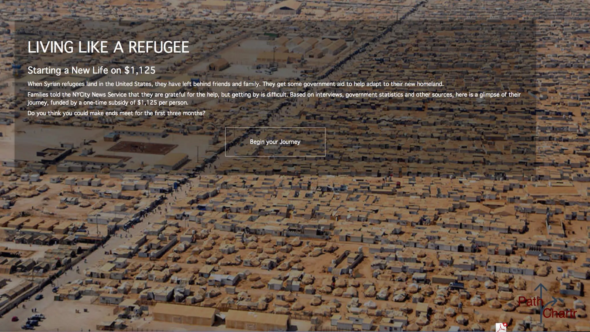 Fitting in the News: Creating Personalized Interactives