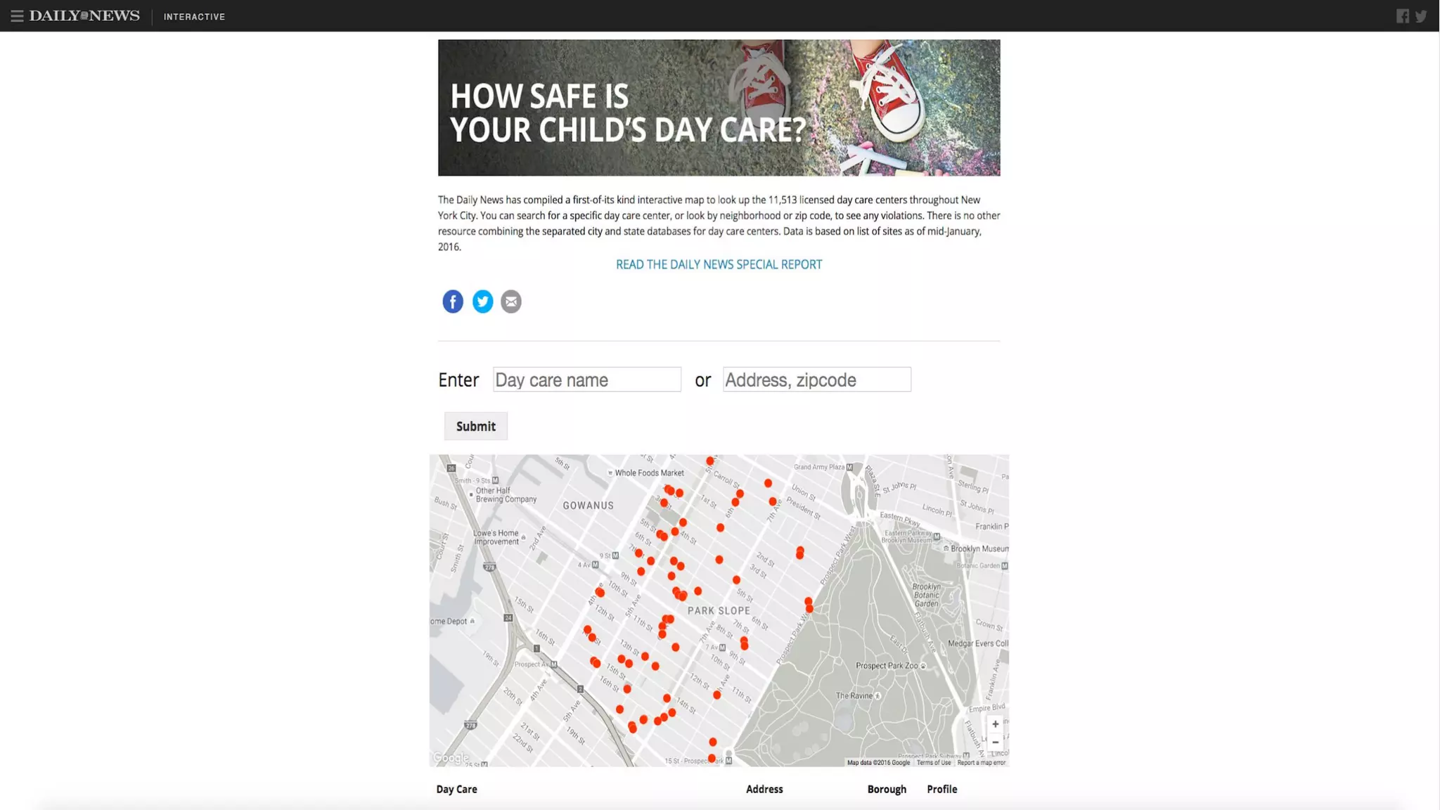 Fitting in the News: Creating Personalized Interactives