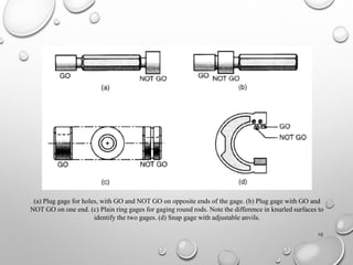 (a) Plug gage for holes, with GO and NOT GO on opposite ends of the gage. (b) Plug gage with GO and
NOT GO on one end. (c) Plain ring gages for gaging round rods. Note the difference in knurled surfaces to
identify the two gages. (d) Snap gage with adjustable anvils.
10
 