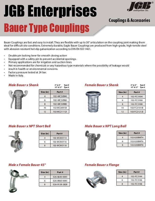 Galvanized Steel JGB Enterprises 02609600000 Galvanized Bauer Type