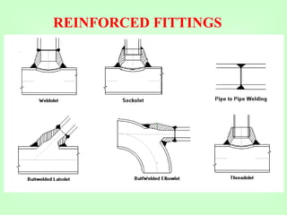 REINFORCED FITTINGS
 