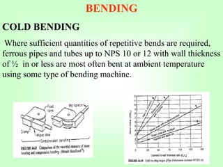 BENDING
COLD BENDING
Where sufficient quantities of repetitive bends are required,
ferrous pipes and tubes up to NPS 10 or 12 with wall thickness
of ½ in or less are most often bent at ambient temperature
using some type of bending machine.
 
