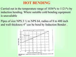 HOT BENDING
Carried out in the temperature range of 1036*c to 1121*c by
induction bending. Where suitable cold bending equipment
is unavailable
Pipes of size NPS 3 ½ to NPS 64, radius of 8 to 400 inch
and wall thickness 4” can be bend by Induction Bender .
 