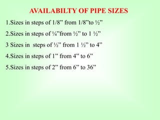 AVAILABILTY OF PIPE SIZES
1.Sizes in steps of 1/8” from 1/8”to ½”
2.Sizes in steps of ¼”from ½” to 1 ½”
3 Sizes in steps of ½” from 1 ½” to 4”
4.Sizes in steps of 1” from 4” to 6”
5.Sizes in steps of 2” from 6” to 36”
 