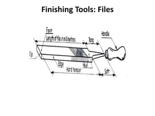 Finishing Tools: Files
 