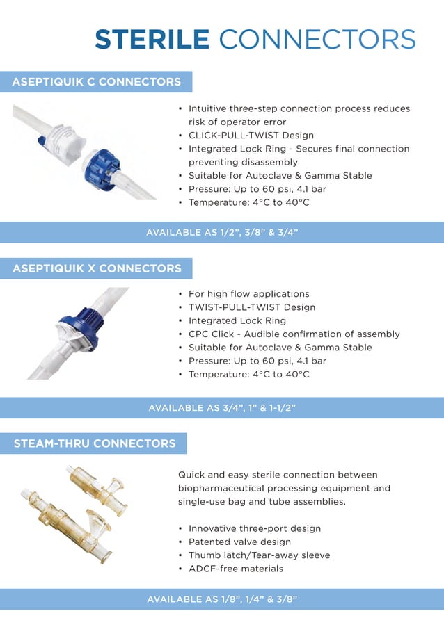 Fittings for Bioprocess - BioPharma Dynamics | PDF