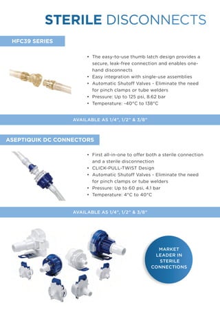 Fittings for Bioprocess - BioPharma Dynamics | PDF