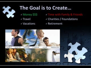 What are my strengths?