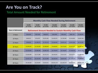 What worked for them?COMMITMENTOnce developed, the key to making the plan work is a commitment to seeing it throughcoupled with sound implementation.