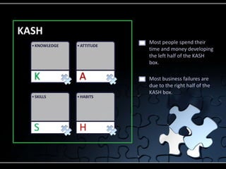 Built an Empire in 3 states 