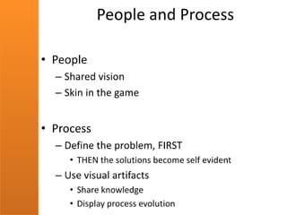 Fitting ux into your process