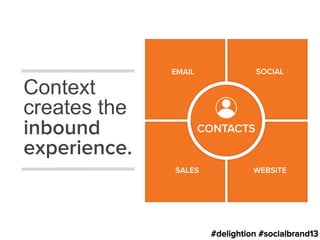 Social, Context & Delightion  How Inbound Companies Solve for the Customer.