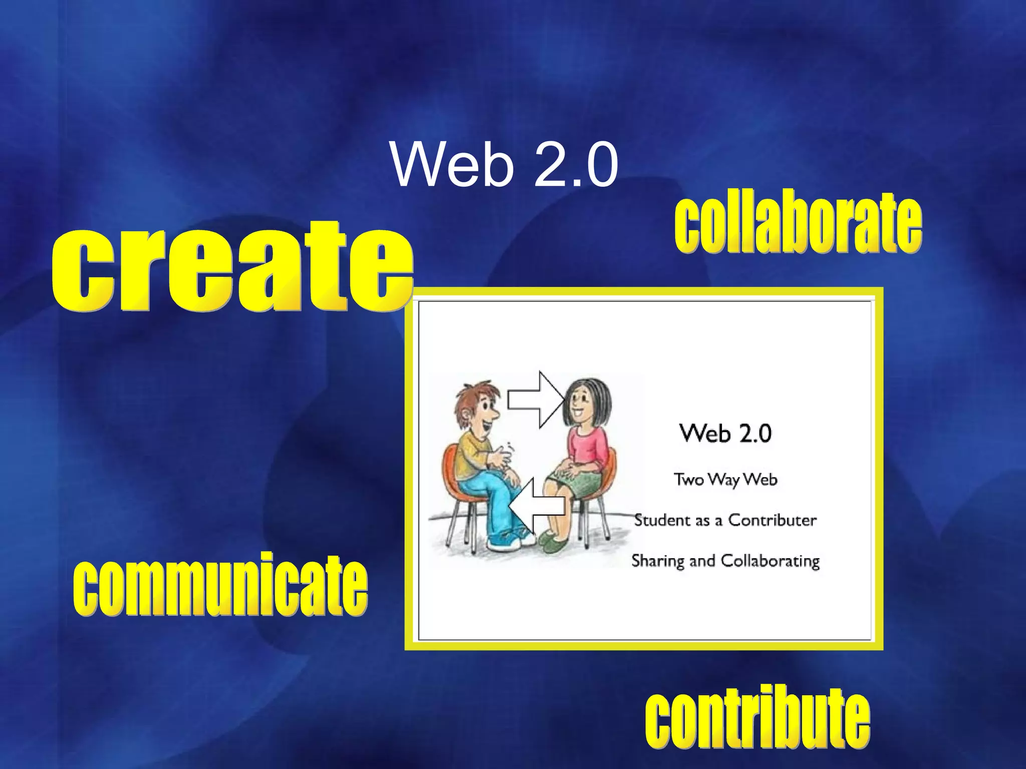 Web 2.0 create collaborate communicate contribute 