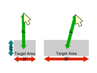 Fitts Task Computer Fitts' Law Basics | ODP