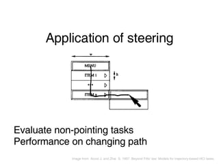 Fitts Task Computer Fitts' Law Basics | ODP