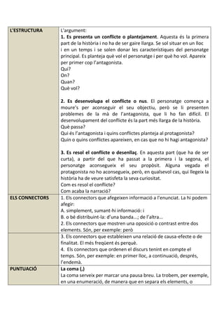 Fittxa modelatge text narratiu | DOCX