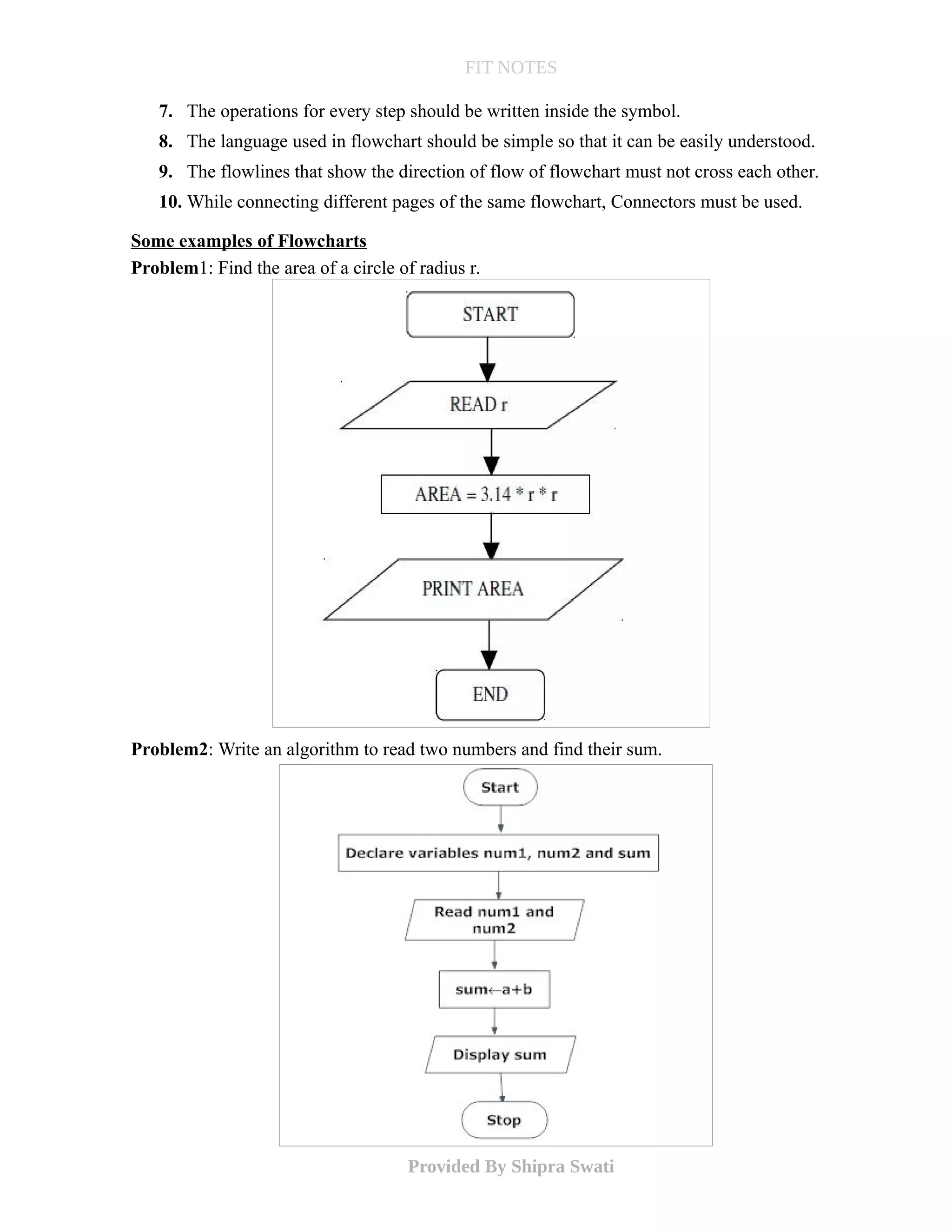 Fundamental of Information Technology - UNIT 6 | PDF